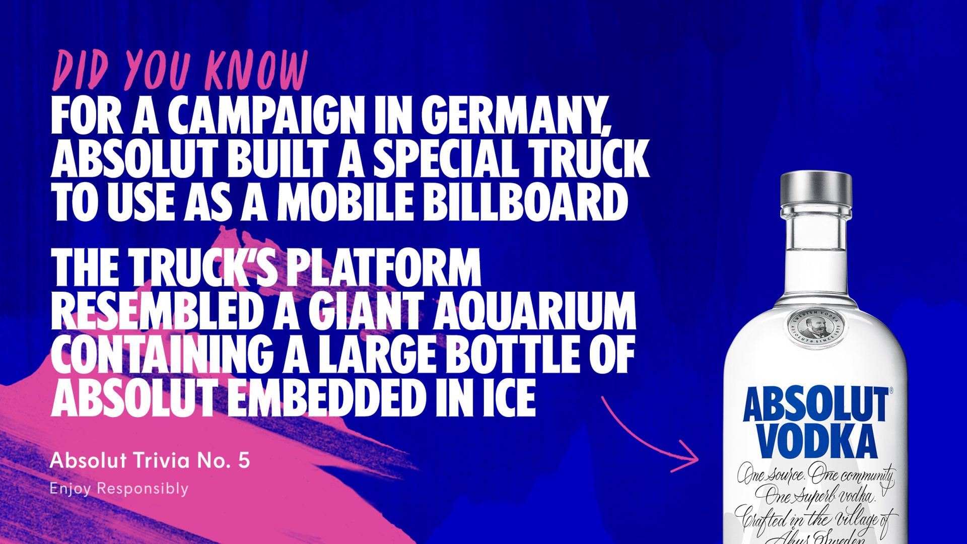 Absolut Trivia